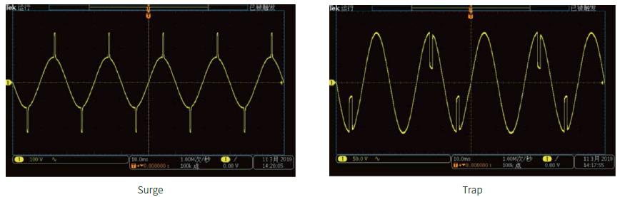 ITECH IT-M7700 series high performance programmable AC power supply