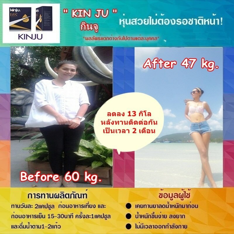 kinju คินจู ลดน้ำหนัก โปรโมชั่นพิเศษ