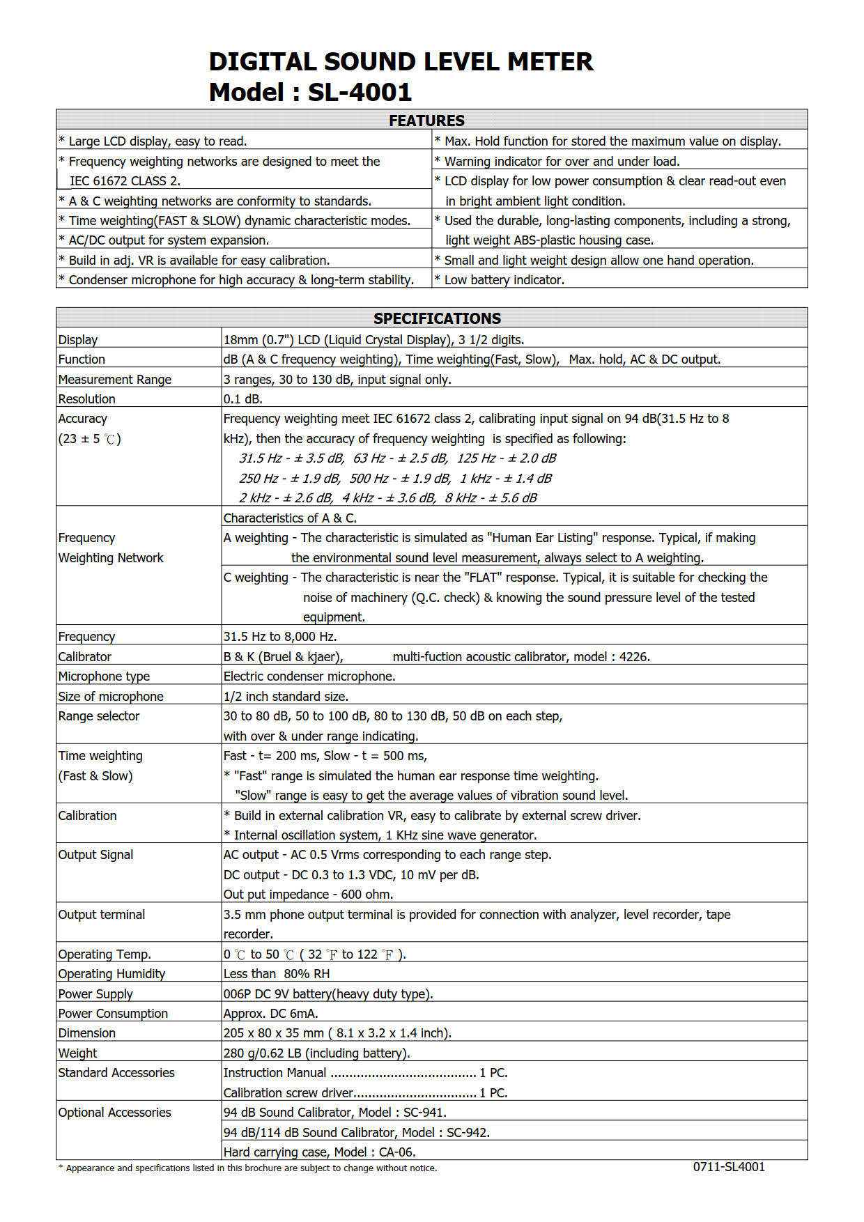 Lutron รุ่น SL-4001 เครื่องวัดเสียงดิจิตอล IEC61672 ตามมาตรฐานClass-II Sound Level Meter Class 2 SL-4001 Lutorn