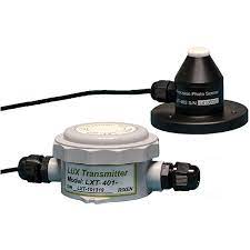 Rixen รุ่นLXT-401ASทรานสมิตเตอร์สำหรับวัดแสงความแม่นยำสูง,Illuminance Converter Transmitter(Current Output Type),#LXT-401AS