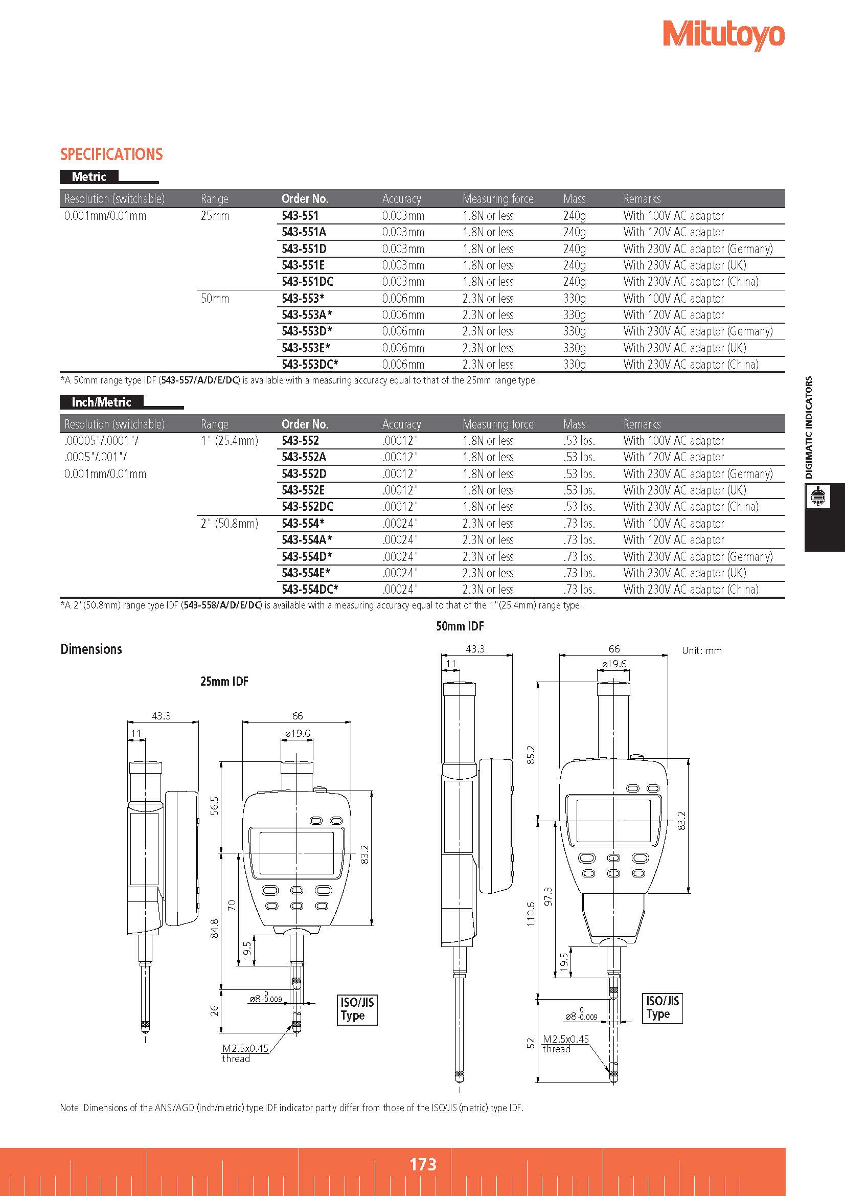 IDF Series Digimatic Indicators SERIES 543 — with Back-lit LCD Screen