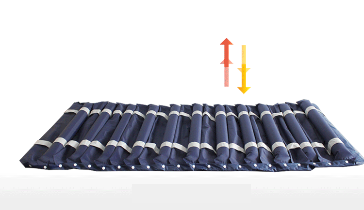 เตียงลมผู้ป่วย,ที่นอนลมผู้ป่วยกันแผลกดทับ