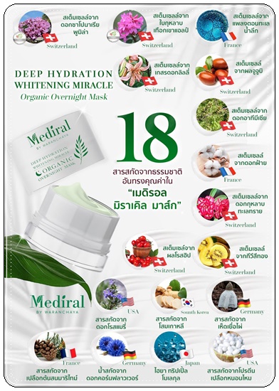 มาส์กสเต็มเซลล์ Mediral Mask Stem Cell