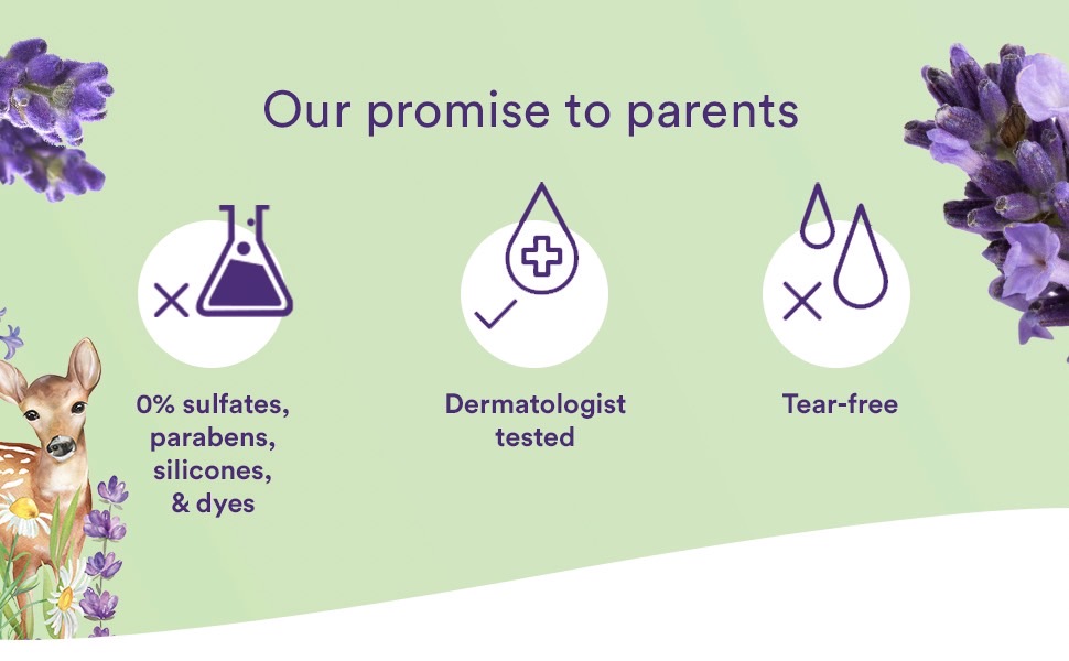 แชมพูเซิฟ คิดส์ 3in1 กลิ่น ลาเวนเดอร์ สูตรธรรมชาติ 100% Suave Kids' Naturals Lavender 3-in-1 Shampoo Conditioner & Body Wash - 16.5 fl oz