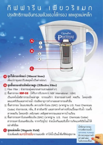 Giffarine เหยือกกรองน้ำ เพียวริแมก