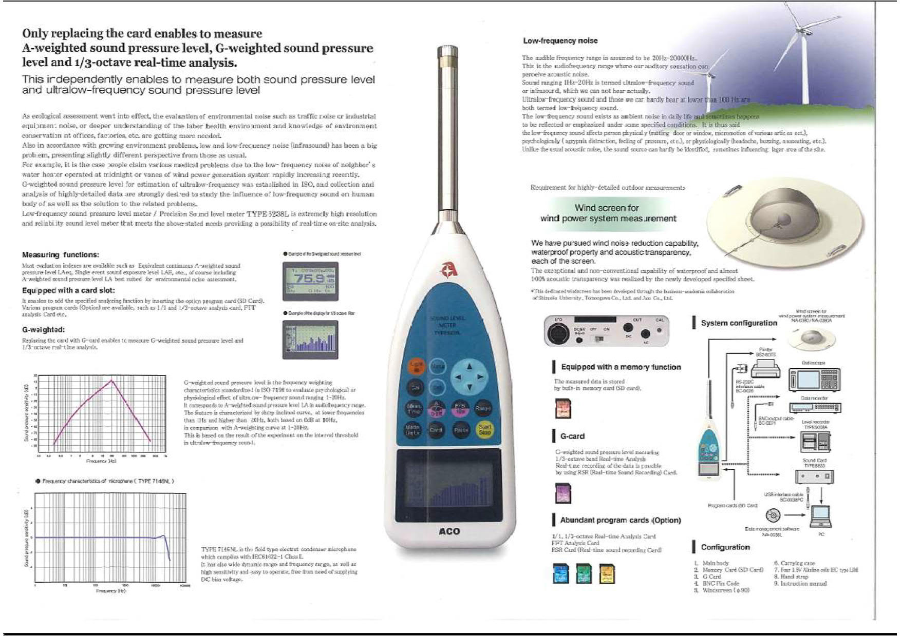 ACO รุ่น TYPE 6238L เครื่องวัดระดับความดังเสียง Sound Level Meter,(ACO 6230H แทน)
