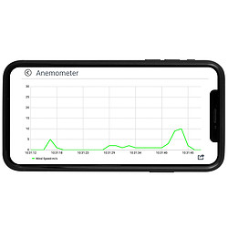 PCE รุ่นBDA-10 เครื่องวัดการไหลของอากาศAir Flow Meter