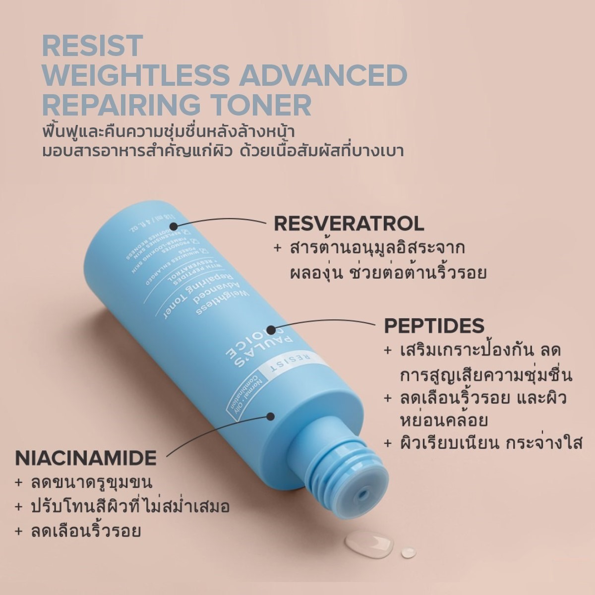 PAULA'S CHOICE :: Resist Daily Pore-Refining Treatment 2% BHA เนื้อน้ำ ลดสิว ริ้วรอย รอยแดง ช่วยทำความสะอาดรูขุมขน ผลัดเซลล์ผิวอย่างอ่อนโยน