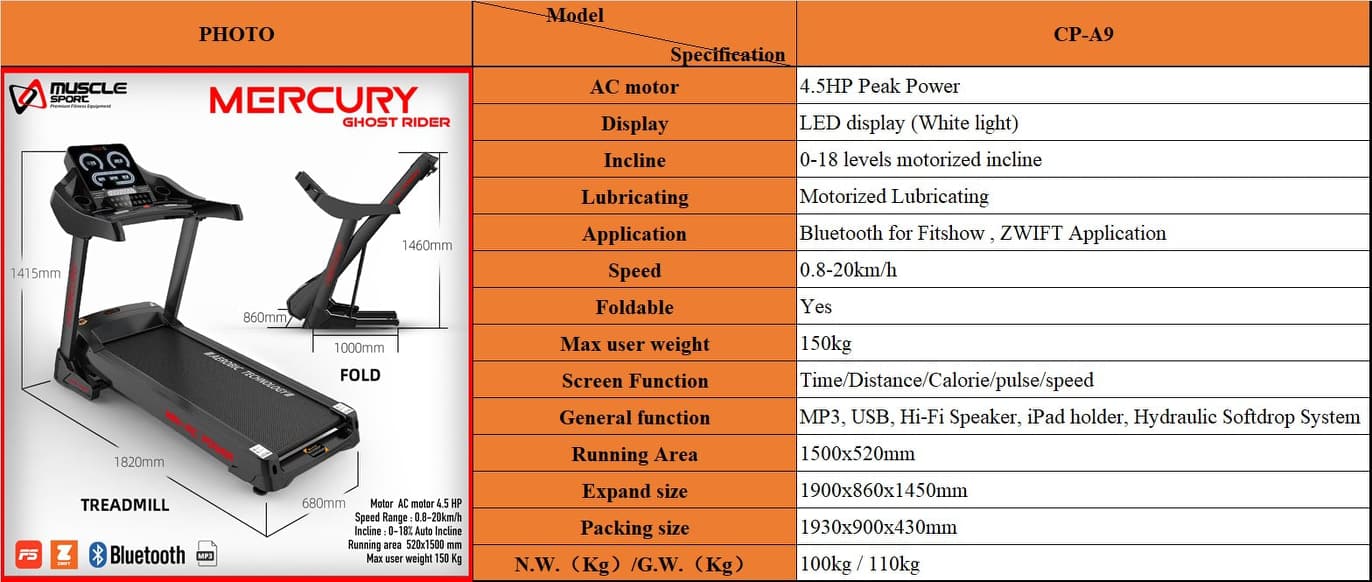 ลู่วิ่งไฟฟ้า Mercury Ghost Rider มอเตอร์AC