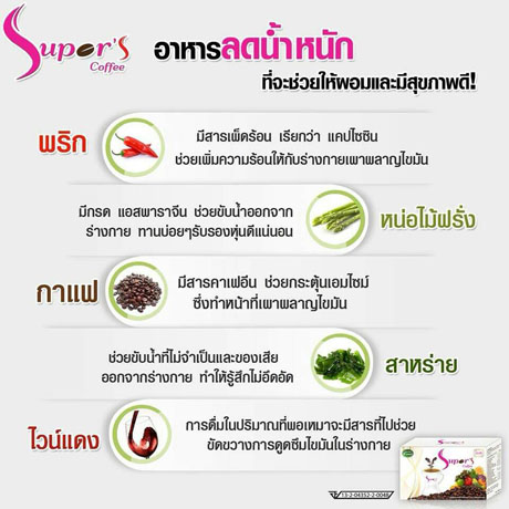 กาแฟลดน้ำหนักซุปเปอร์เชพ