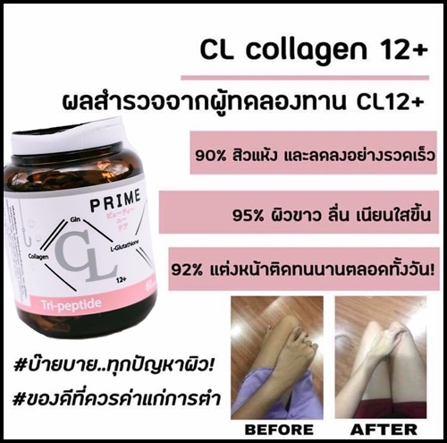 ซีแอล12 คอลลาเจน Cl12 collagen by Prime (แพคเกจใหม่)