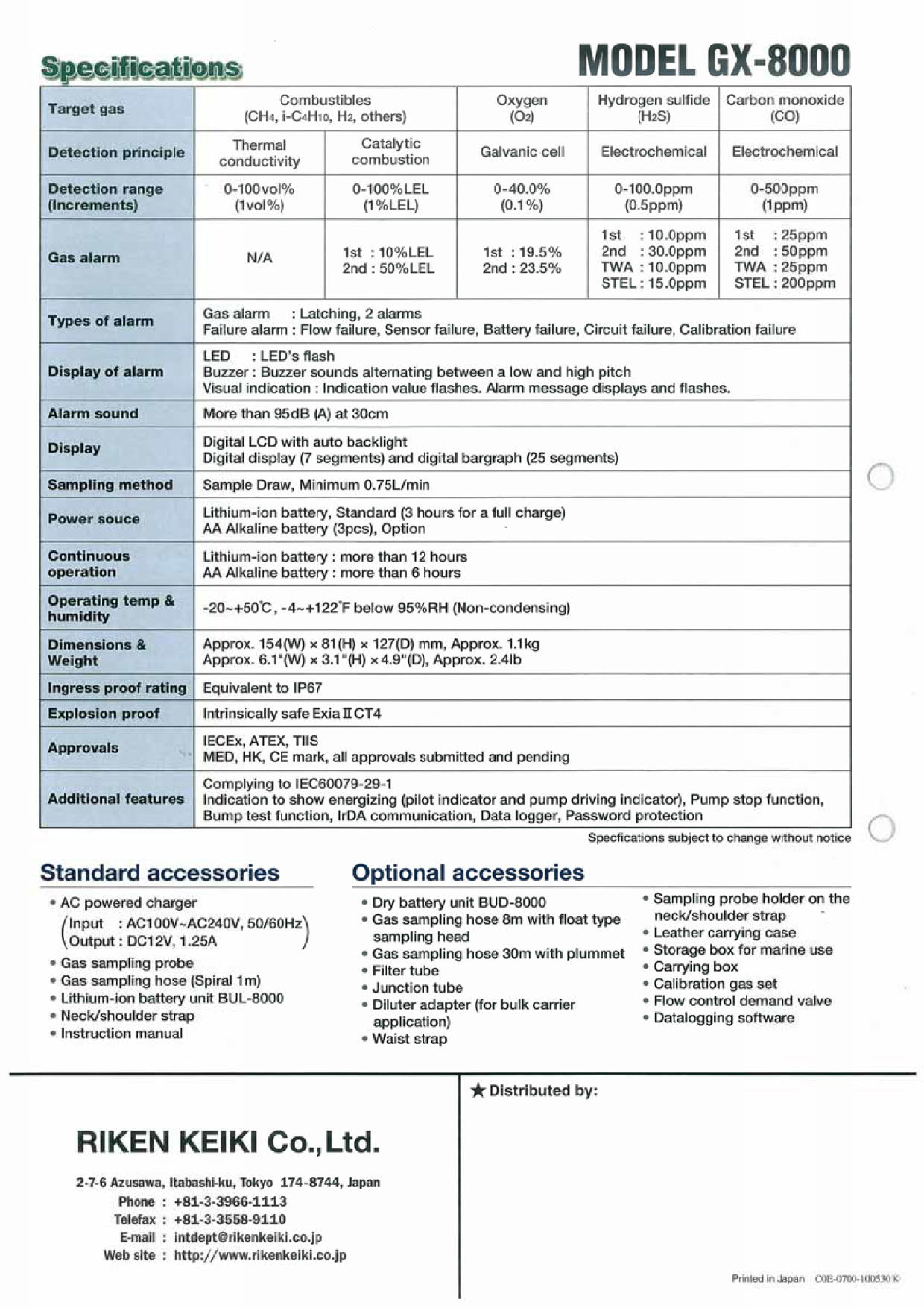 Riken รุ่นGX-8000-Aเครื่องตรวจวัดจับการรั่วไหลของก๊าซแบบพกพา,Portable Multi Gas Detector,Gas Monitor GX-8000(Type-A)