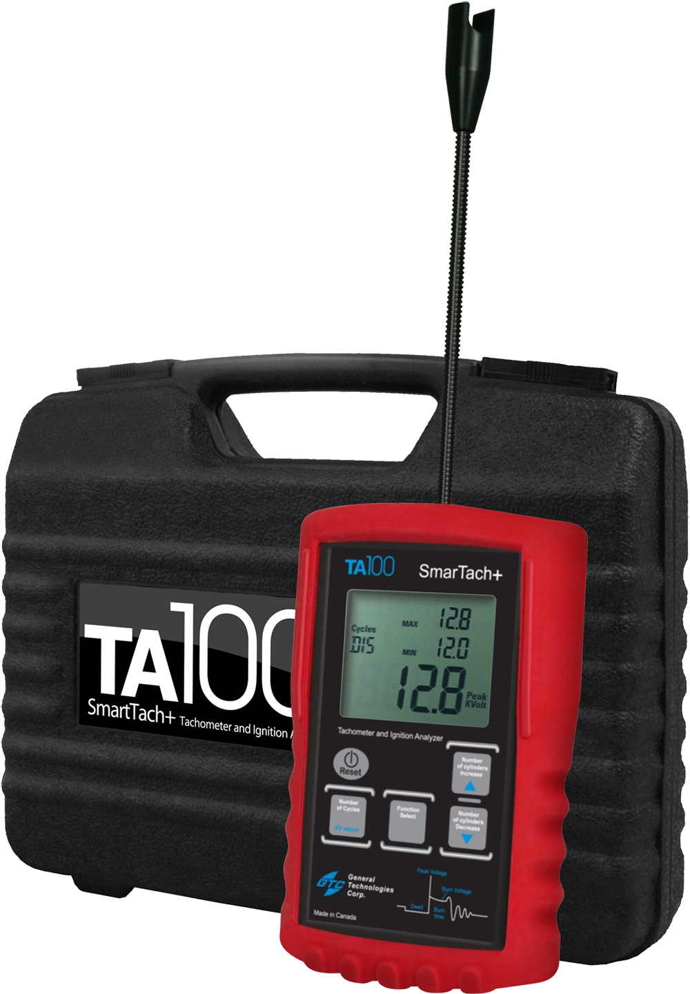 GTC รุ่น TA500 เครื่องมือตรวจทดสอบสภาพคอยล์จุดระเบิด
