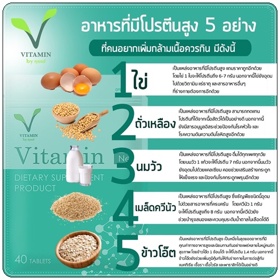 Vitamin คุณแอ้ วิตามินเพิ่มน้ำหนัก