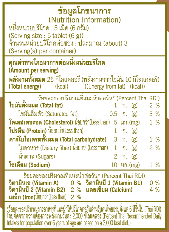 นมปรุงแต่งอัดเม็ด รสโกโก้มอลต์ (ตราดอยคำ) Cocoa Malt Flavored Milk Tablet (Doikham Brand) ผลิตจากนมโค และโกโก้แท้