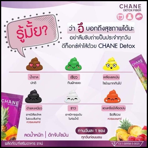ชาเน่ ไฟเบอร์ ดีท็อกซ์ Chane Detox Fiber