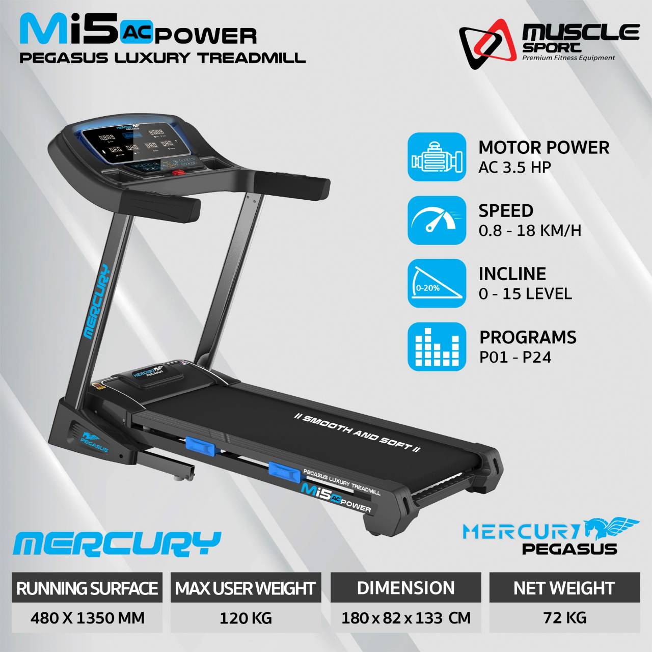 ลู่วิ่งไฟฟ้าAC Mercury MI5 ลู่วิ่งไฟฟ้าฟิตเนส, ลู่วิ่งไฟฟ้าราคา