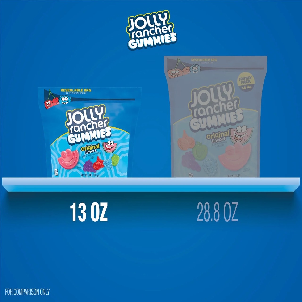 Newww ‼กัมมี่ยอดฮิตนำเข้าเองจาก🇺🇸 ของแท้ 💯 Jolly Rancher Gummies กัมมี่ผลไม้รวม ถุง 13 ออนซ์ ราคา 450 บาท / ถุง