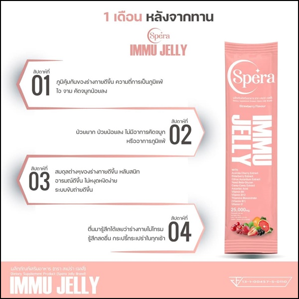 สเปร่า เจลลี่ อาหารเสริมภูมิคุ้มกัน IMMU Jelly Spera (ของแท้ ส่งฟรี)