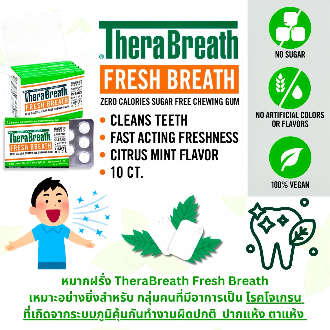 NEWหมากฝรั่ง นำเข้า🇺🇸 TheraBreath Fresh Breath Chewing Gum with ZINC, Citrus Mint Flavor, 10 Count - หมากฝรั่งTheraBreath ลมหายใจสดชื่นรสมิ้นต์ 10 เม็ด ราคา199 บาท/แผง