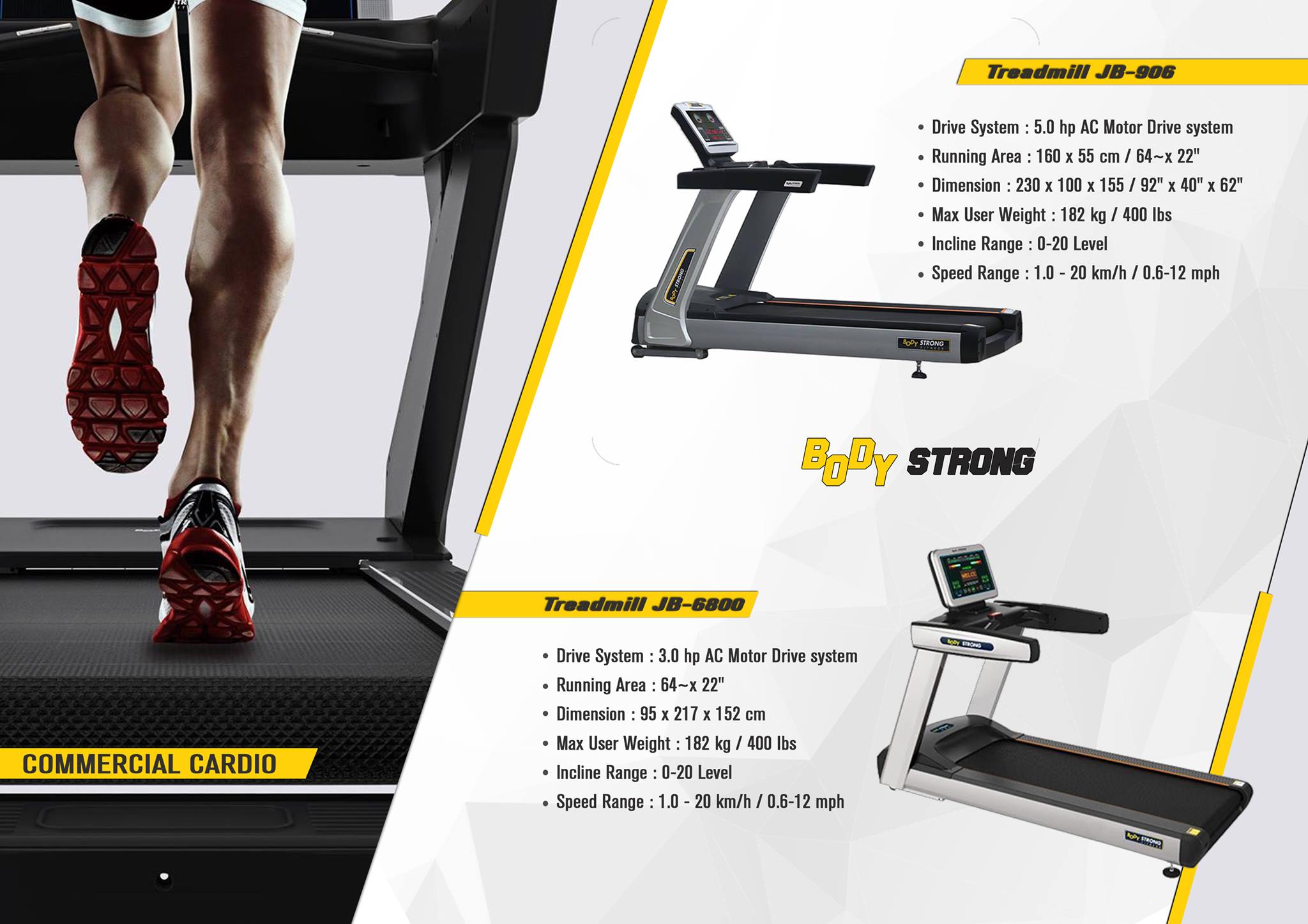 ลู่วิ่งไฟฟ้า Body Strong JB8800 Commercial