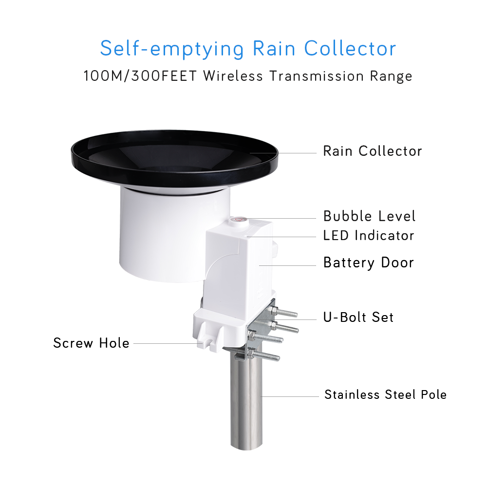 Ecowitt รุ่น WH40 อุปกรณ์รองรับน้ำฝน Wireless Self-Emptying Rain Collector Rainfall Sensor