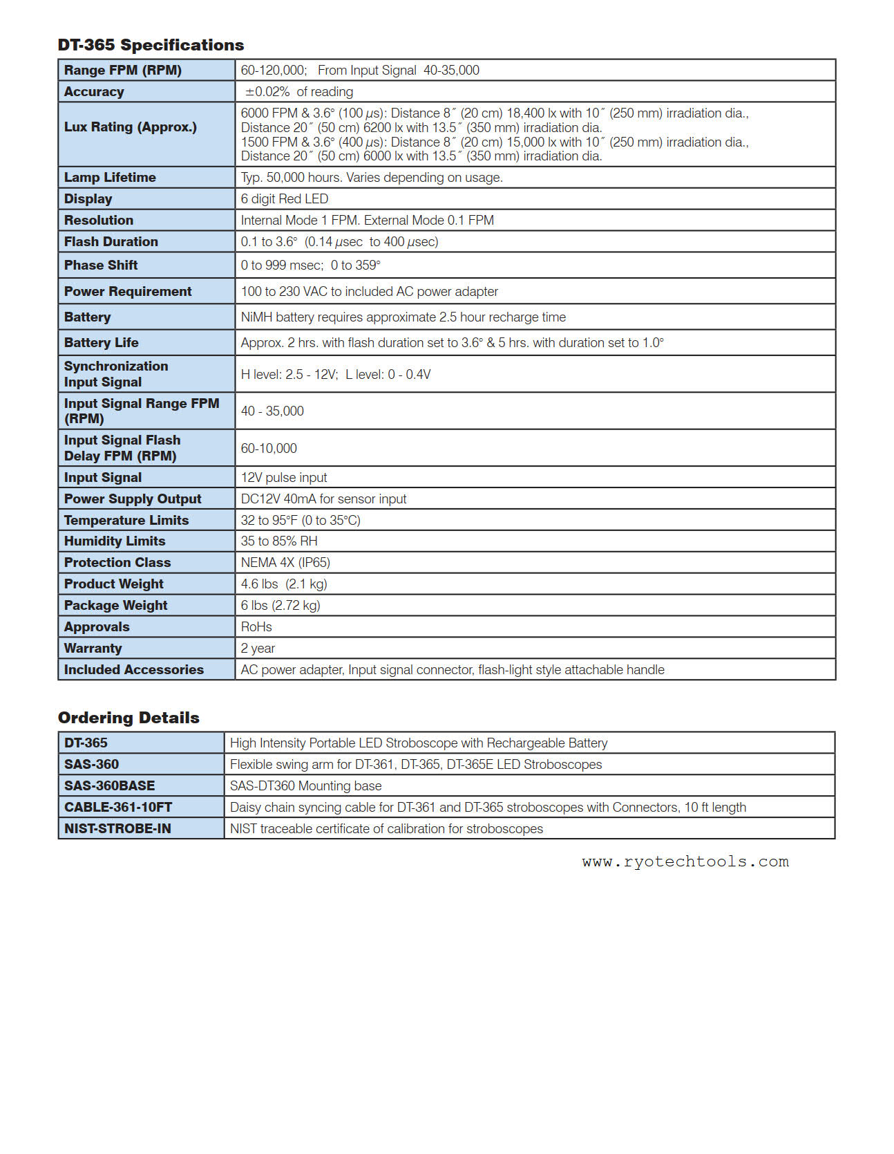 NidecSHIMPO รุ่นDT-365เครื่องวัดความเร็วรอบหลอดเอลอีดี,Stroboscope LED High Intensity Rechargeable Battery,Meas.range:60~120,000FPM(RPM),Accuracy:±0.02%