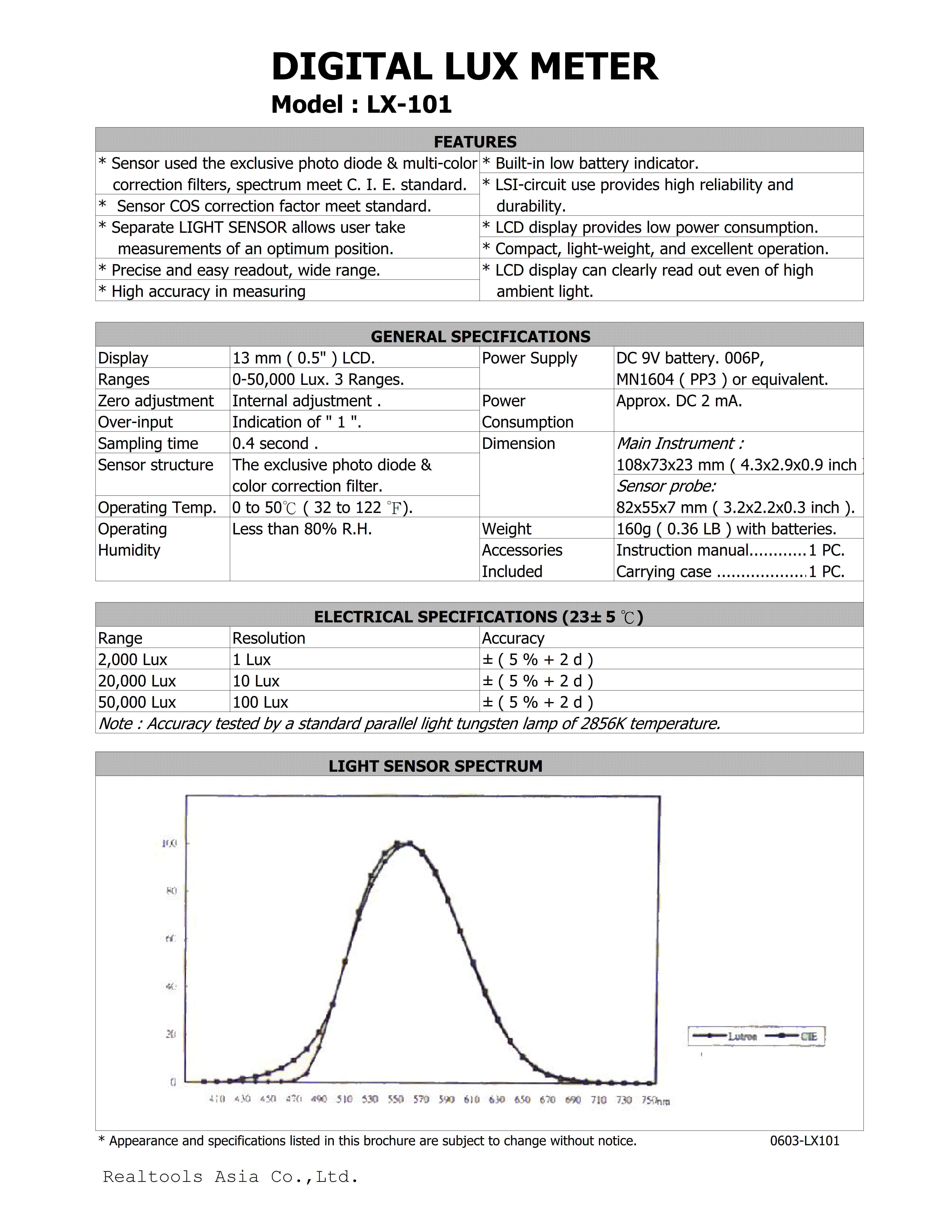 Lutron รุ่นLX-101เครื่องวัดความส่องสว่างแบบดิจิตอล3ช่วงการวัดDigital Illuminance Meter,Meas.range:0~50000Lux.3ranges