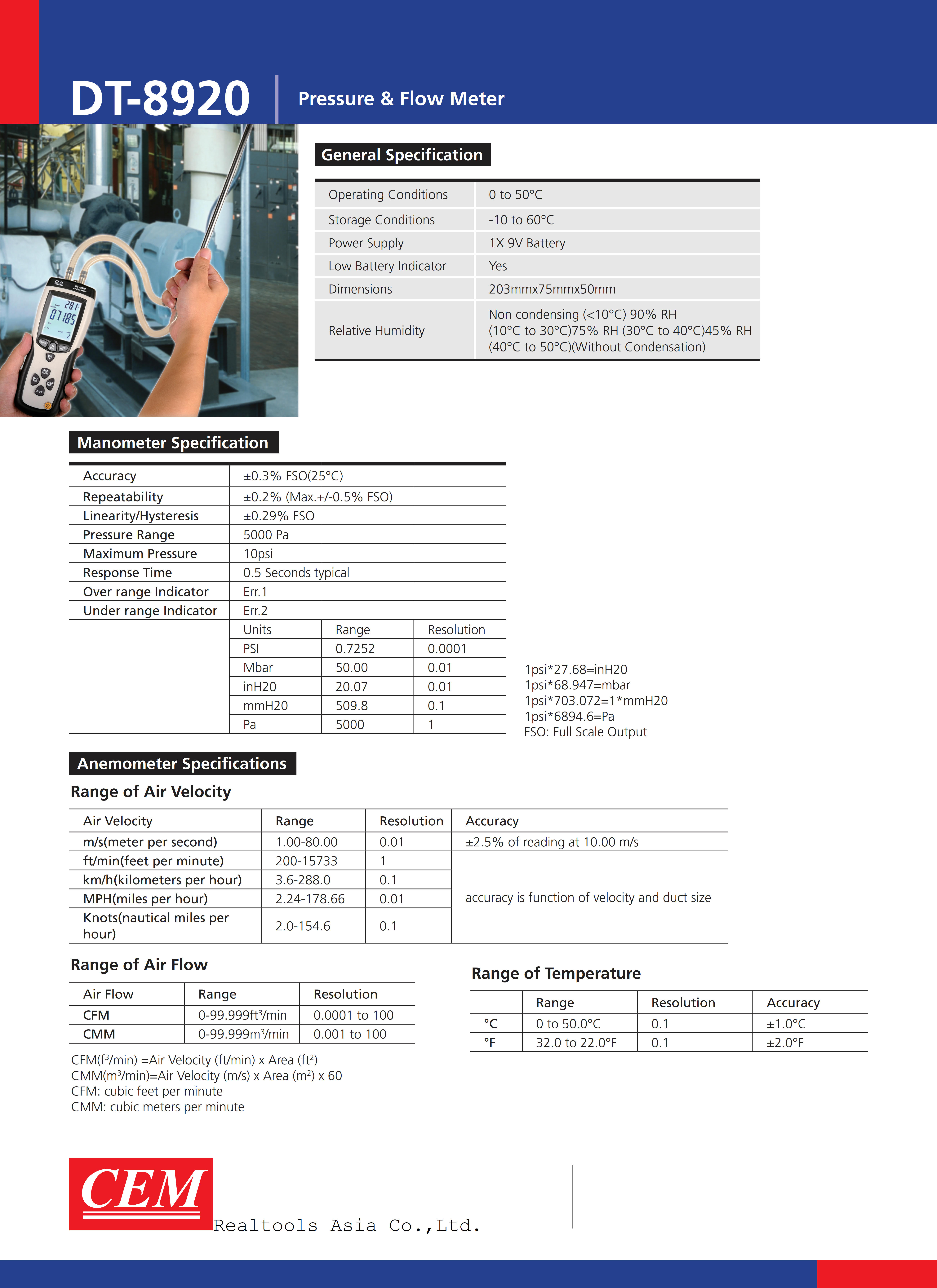 CEM รุ่น DT-8920เครื่องวัดความเร็วลมแบบดิจิตัล,Digital Thermo Anemometer,Meas.range:1~80m/s.