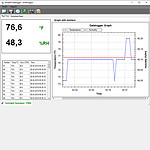 PCE รุ่นHT-72เครื่องวัดและบันทึกอุณหภูมิความชื้นData Logger for Temperature and Humidity