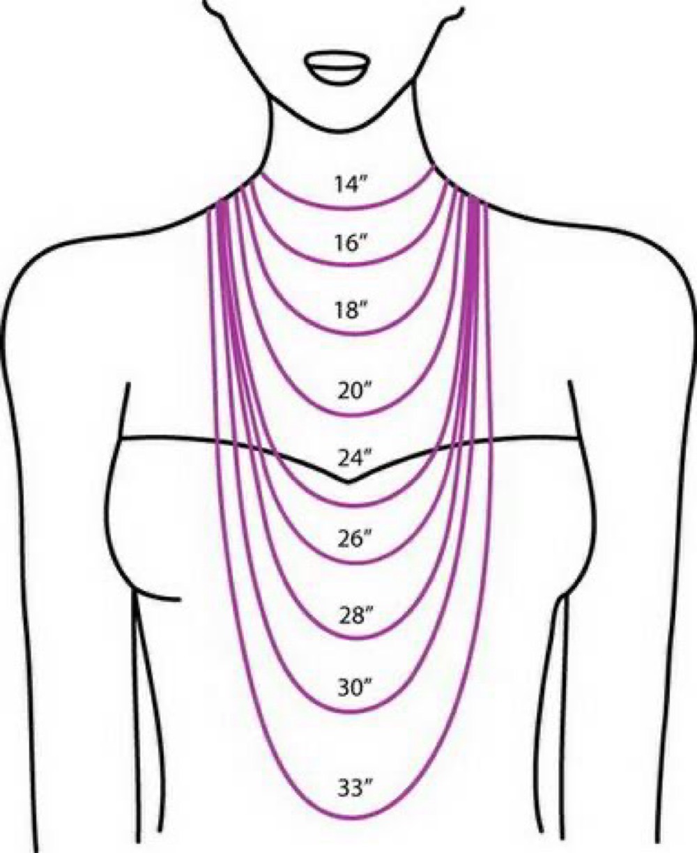 สร้อยคอโชกเกอร์ 1สลึง 2สลึง 1บาท 2บาท 3บาท