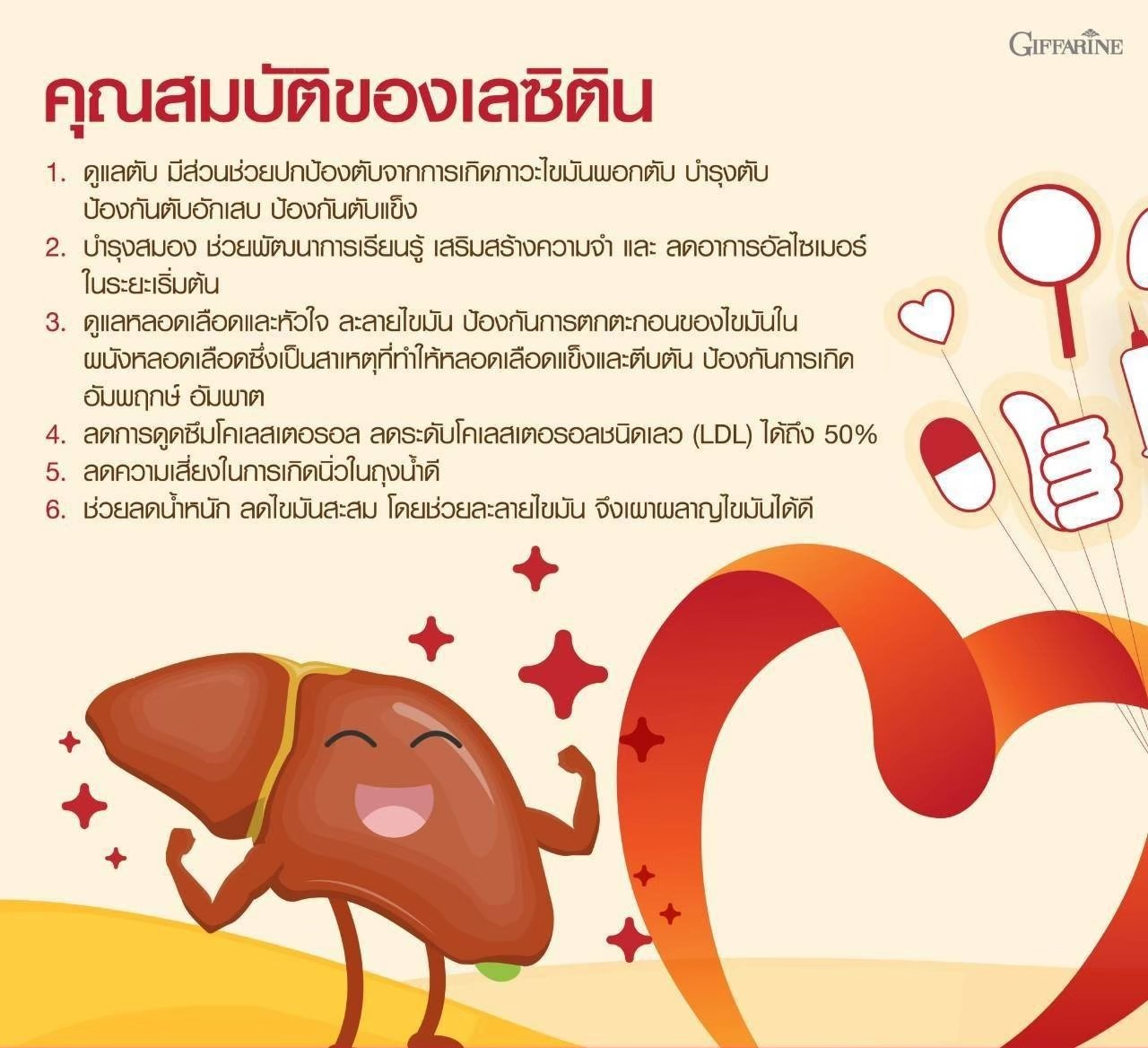 กิฟฟารีน เลซิติน &แคโรทินอยด์ (30แคปซูล) 82035