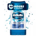 ผลิตภัณฑ์ ระงับกลิ่นกาย สำหรับผู้ชาย Gillette Cool Wave Clear Gel Antiperspirant & Deodorant ราคา 290 บาท