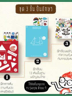 ชุด 3 ขั้น ปั้นอักษร ชุดหัดเขียนตัวอักษรไทย 4-6 ปี