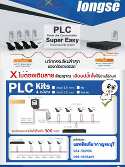 PLC NVR Kits 4 CH#11990-63990-100-620314 จัดโปรจำนวนจำกัด