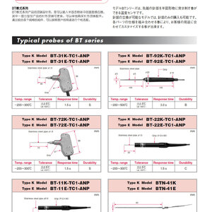 Probe BT-Series