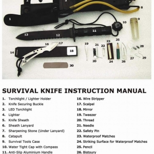 มีดเพื่อการดำรงชีพ (Knife Survival)