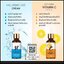 เซรั่มวิตามินซี Anti Aging Vitamin C Serum