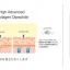 นูทริว่า เอซี ฟอร์ แอคเน่ (Nutriva AC For Acne)