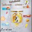 โซ สลิม Zo'Slim โปรส่งฟรี