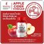 แอปเปิ้ล ไซเดอร์ วีเนการ์ Apple Cider Vinegar Molecule