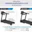 ลู่วิ่งไฟฟ้าHorizon รุ่น ADVENTURE CS อัพมอเตอร์