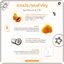 สบู่หน้าใส มะละกอน้ำผึ้ง Papaya Honey Soap N-PREMA (แพคเกตใหม่)