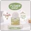 น้ำหอม Janua Perfume
