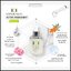 (โปรส่งฟรี) 1O1 Capture Youth Lifting Serum วันโอวัน เซรั่มยกกระชับผิวหน้า