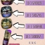 ใหม่ เซตครีมองุ่นหน้าใส K&K Beautiful (10กรัม)