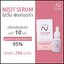 NISIT VIPVUP SERUM นิสิต วิบวับ พรีเมี่ยม เซรั่ม