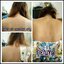 ไอมิน ครีมแต่งผิวล่องหน Imin NANO body care color & sunsceen