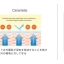 นูทริว่า เอซี ฟอร์ แอคเน่ (Nutriva AC For Acne)