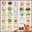 Cal S ชาไทย Thai Tea By Primaya